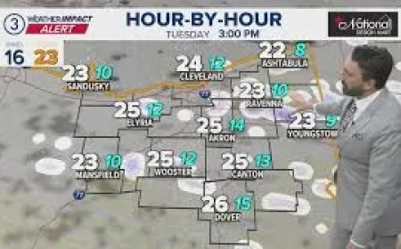 Wews and the night the wind wouldn’t let Cleveland sleep