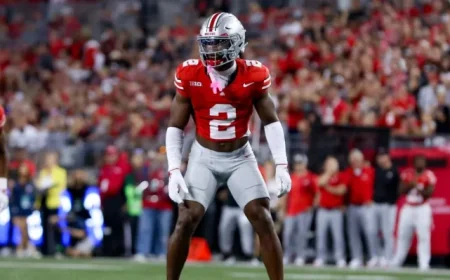 Commanders Prioritize Defense in 2026 NFL Mock Draft Strategy