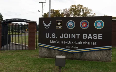 Joint Base Mcguire-dix-lakehurst, a sudden shift to FPCON Charlie and the people living inside the alert