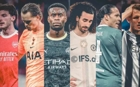 Champions League Quarter Finals: Six English Teams Now Face a Remorseless Rescue Mission