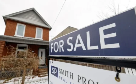 Mortgage Rates Rise Dramatically Since Iran War — Bond Yields, Oil and a Price-Locked Future