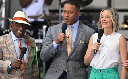 ‘Today Show Host’s Divorce Filing Confirms Long-Expected Split’