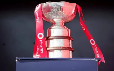 Munster Schools Senior Cup: PBC and St. Munchin’s Face a Charged Final — Five Angles to Watch