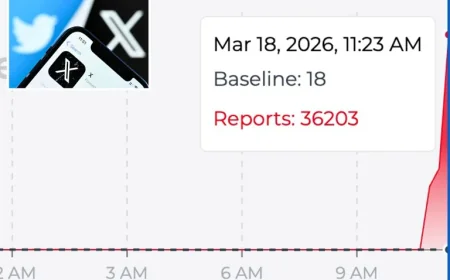 X Twitter down for thousands as Wednesday outage peaks