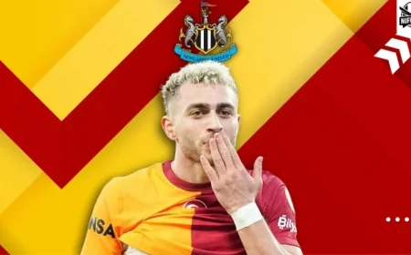 Barış Alper Yılmaz — barış alper yılmaz under Premier League scout spotlight at Anfield