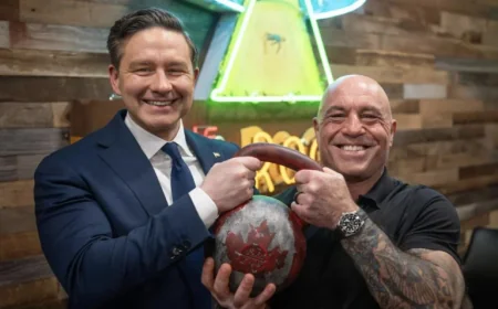 Joe Rogan Pierre Poilievre: Podcast Appearance Marks International Media Moment