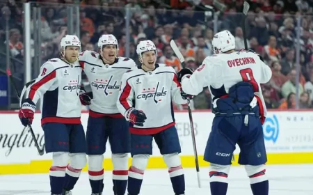 Ovechkin and the Capitals’ Gamble: 5 Shifts That Signal a Youth Movement