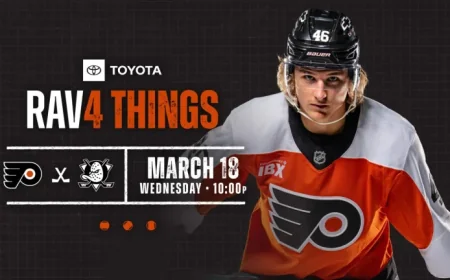 Flyers Vs Ducks: Zegras Returns to Anaheim as Old Tensions Linger