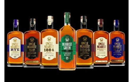 Uncle Nearest Lawsuit as a disputed Chapter 11 filing tests control of the whiskey brand