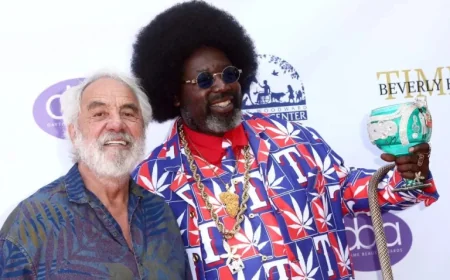 Rapper Triumphs in Music Video Lawsuit Against Police