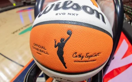 WNBA Charts Future Path Following Historic CBA Agreement