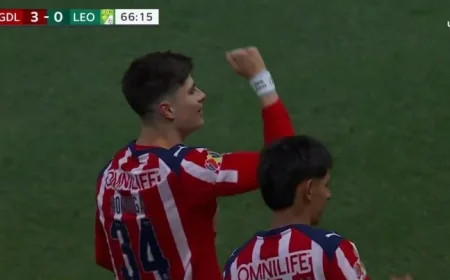 Tabla De Goleo Liga Mx shakes up after Chivas’ pending match as “La Hormiga” strikes again