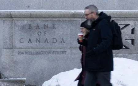 Banque Du Canada Taux Directeur: Central Bank Keeps Rate at 2.25% While Warning of a Narrow Path