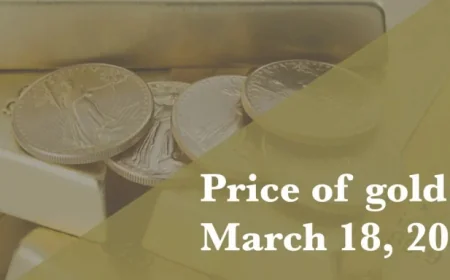 Silver Price Spotlight: How gold’s surge hides a sharper truth