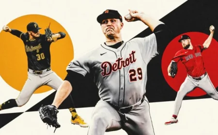 MLB Insiders Rank 2026 Aces: Who’s Top and Who’s Average?