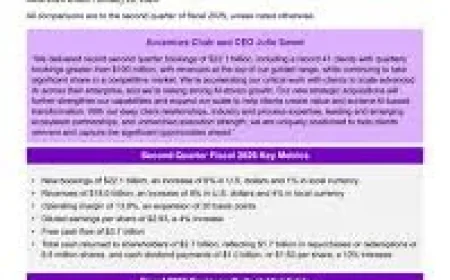 Acn Stock faces an earnings inflection point as results land Thursday (ET)