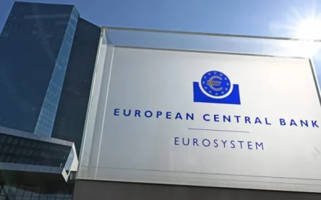 Ecb holds rates steady, warns outlook is ‘significantly more uncertain’