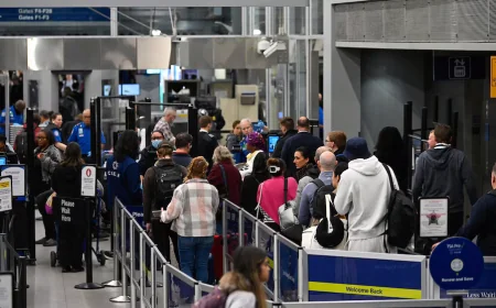 TSA Wait Times Today — Partial Government Shutdown Creates Airport Chaos During Spring Break