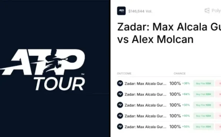 Zizou Bergs and the blind spot in sports “odds & predictions”: 3 takeaways from a risk-heavy market structure