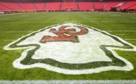 Chiefs’ Top Needs Ranked Post-Free Agency