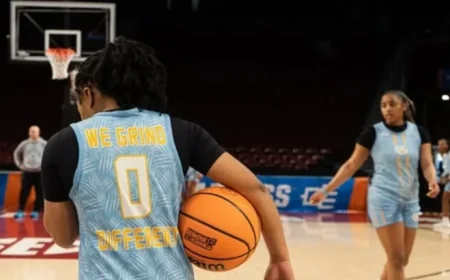 Samford Women’s Basketball at the First Four inflection point on March 19 (ET)