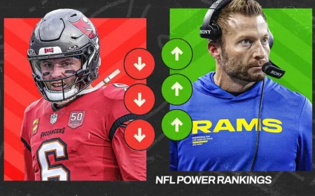 NFL Power Rankings: Team Standings Post Free Agency’s First Wave