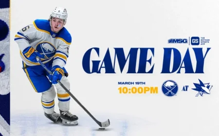 Sabres Vs Sharks: 5 storylines that make Buffalo’s road streak test more than a late-night puck drop