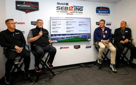 Sebring Thursday Highlights: Key Developments in Sportscar Racing