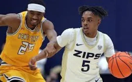 Akron Vs Texas Tech Prediction: A quiet gym, a loud question, and the weight of an upset