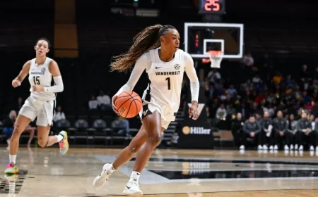 Rising Stars to Watch in Women’s March Madness