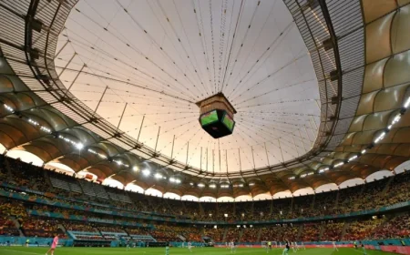 Fcsb Plans Temporary Move: 3 Revelations About Where the club Could Play in May