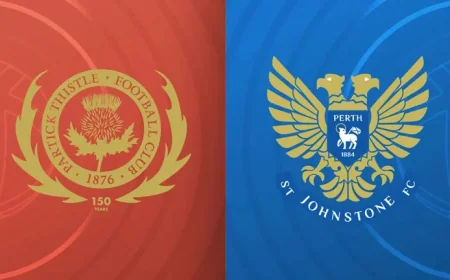 Partick Thistle vs St Johnstone: Scottish Championship – live build-up, kickoff and stats