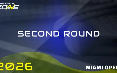 Ethan Quinn: Could This Be Casper Ruud’s Toughest Test Yet? 3 Angles to Watch