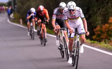 UAE’s Strategic Move: What Rivals Expect from Pogačar in Milan-San Remo