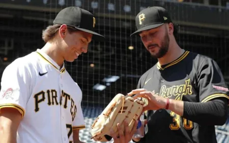 Seth Hernandez Named Pirates Spring Breakout Starter as Prospect Spotlight Intensifies