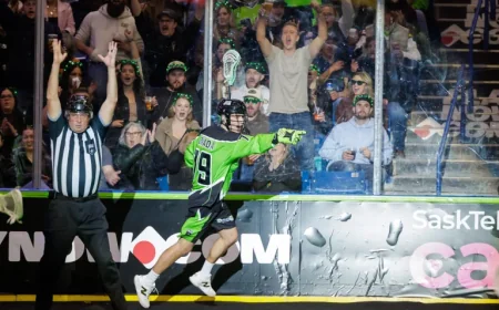 Toronto Rock Host No. 1 Saskatchewan Rush in Week 17 — A City’s Late-Season Climb