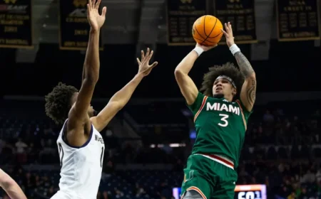 March 20 College Basketball Predictions: Friday’s Top Picks