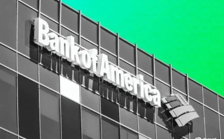 Impact on Bitcoin if Bank of America’s Fed Rate Hike Conditions Met