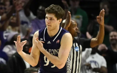 High Point University: Elite NCAA Cinderella School Insights