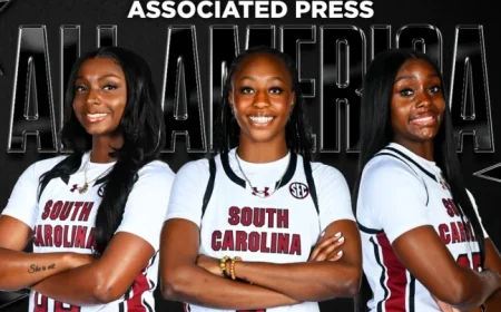 South Carolina Gamecocks Women’s Basketball and the quiet weight of honors as March arrives