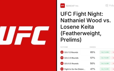 Nathaniel Wood Underdog at UFC London — Betting Breakdown