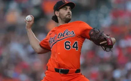 Dean Kremer optioned to minors as Orioles’ Opening Day rotation takes shape