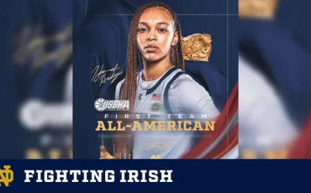Hannah Hidalgo’s 6 award signals: why Notre Dame’s All-American season is bigger than March Madness hype