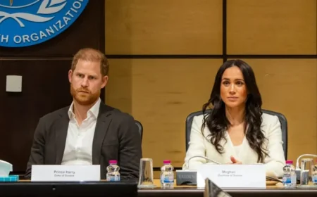 Prince Harry: Home Office Tries to Block New Security — 5 Implications for UK Protocols