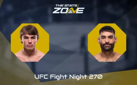 UFC Fight Night Preview: Luke Riley vs Michael Aswell as London Co‑Main Approaches