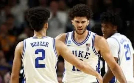 Did Duke Win Today? A Quiet Sweet 16 Moment Inside March Madness’ Moving Second Round