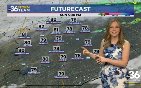 Alert: Spring warmth and a Sunday night hail threat reshape the week for the Bluegrass