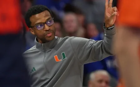 Purdue Basketball: Miami Hurricanes Season Analysis and Roster Overview