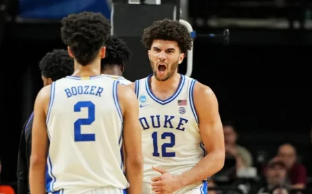 Duke’s Ongoing Progress Poses a Significant Threat