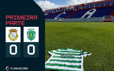 Alverca Vs Sporting: Lineups Expose Selection Tensions Between Experience and Youth